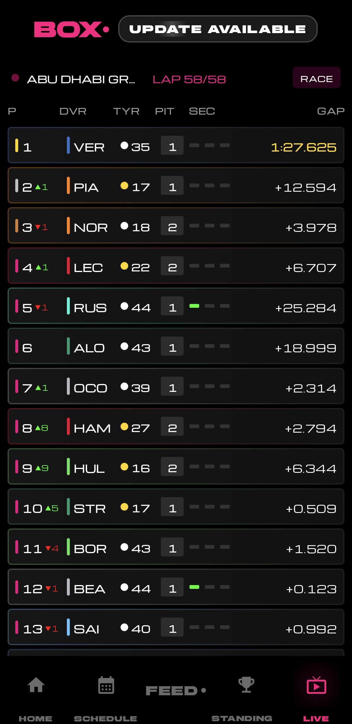 BOXBOXBOX live race timing