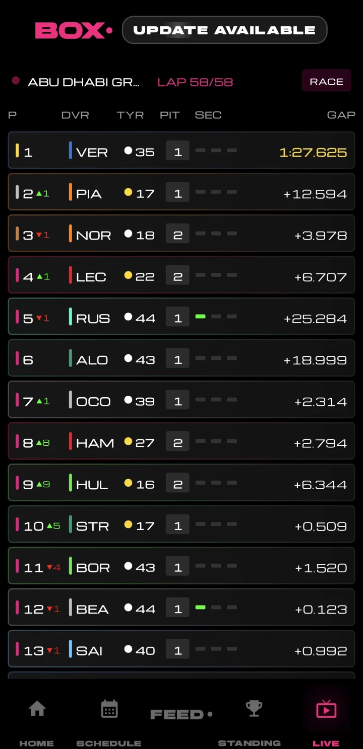 BOXBOXBOX live timing during a race