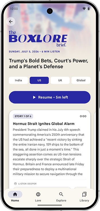 Daily briefing in the boxlore Android app
